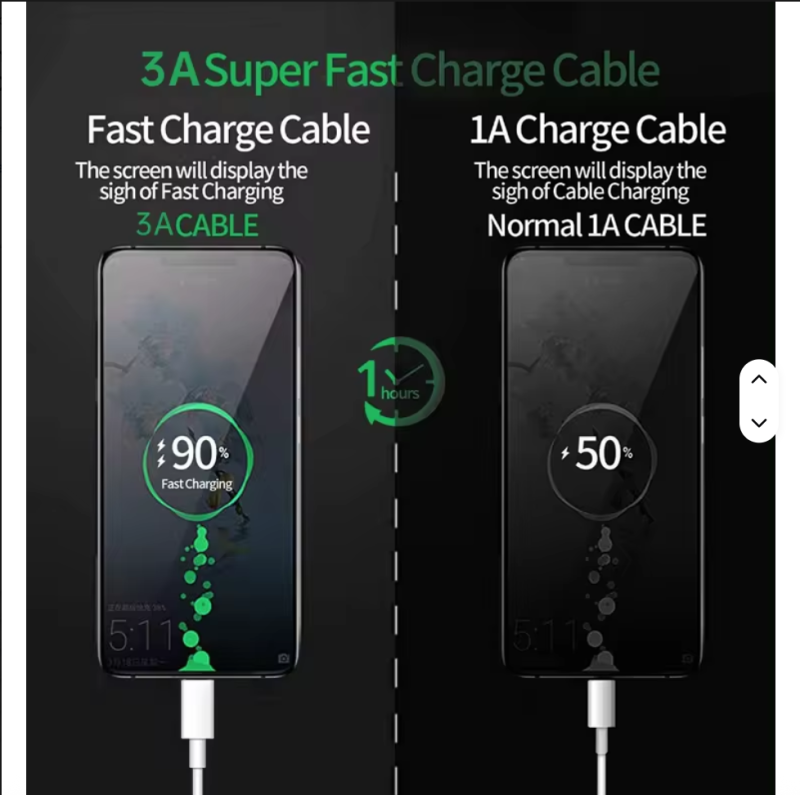 USB-C to Type-C Fast Charging Cable for iPhone 16/15/14/13/12/11 Pro Max – High-Speed Data & Power Delivery - Image 6